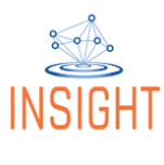 INSIGHT Lab, Ben-Gurion University logo